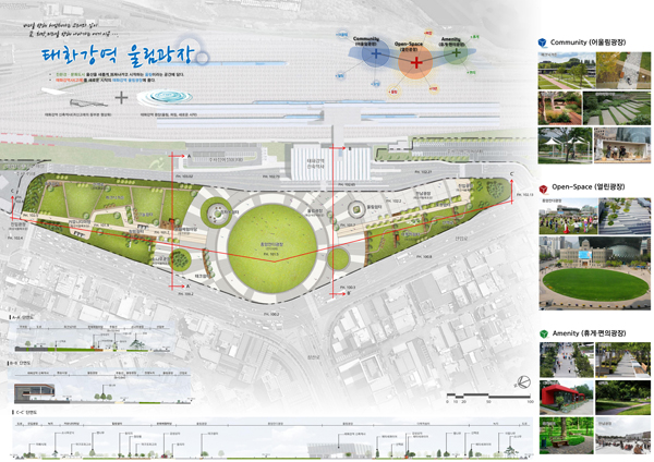 태화강역 광장 기본계획 조감도.