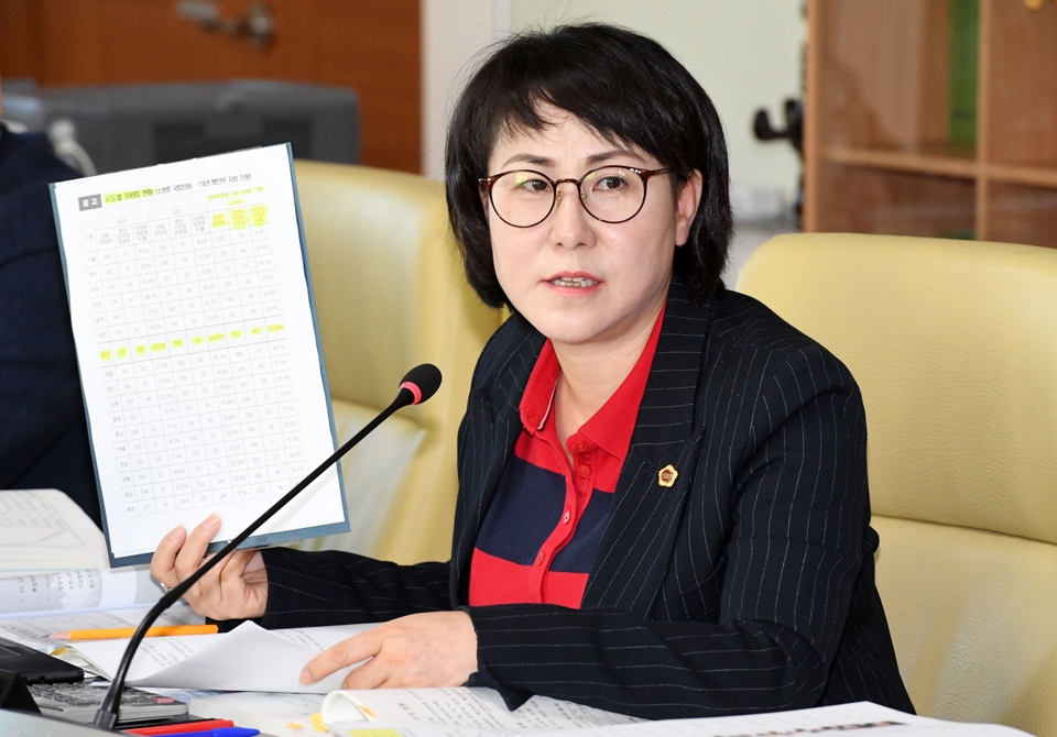 울산시의회 2019년 행정사무감사 마지막 날인 19일 김미형 의원이 유명무실한 울산시 각종 위원회의 통폐합 및 재편을 요구하고 있다.