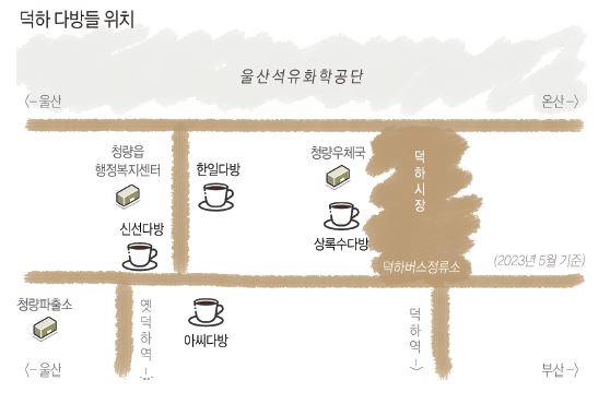덕하 다방들 위치.