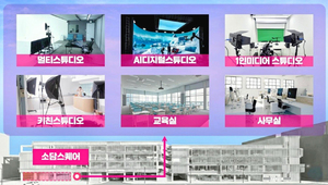 소상공인 온라인 판로 지원 '소담스퀘어 울산' 들어선다 - 뉴스 썸네일 이미지